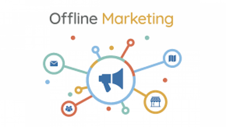 OFFLINE-MARKETING-1600x900
